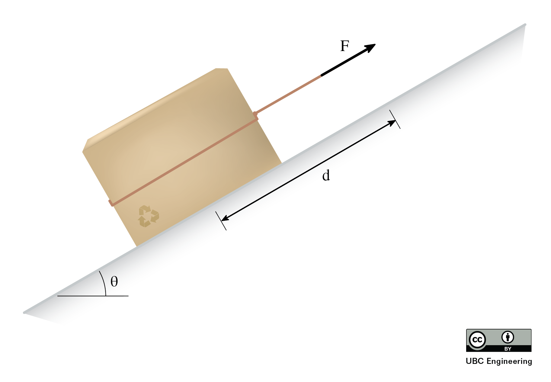 Problem 4 Diagram
