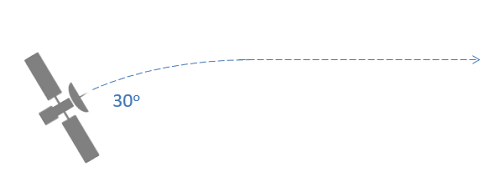 Problem 5 Diagram