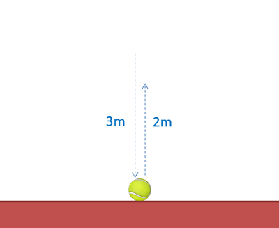 Problem 1 Diagram