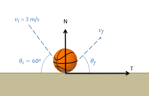 Problem 2 Diagram