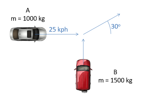 Problem 1 Diagram