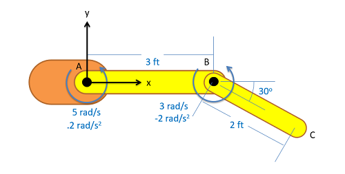 Problem 1 Diagram