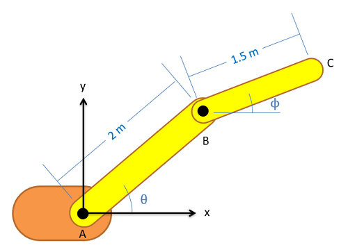 A robotic arm with two sections