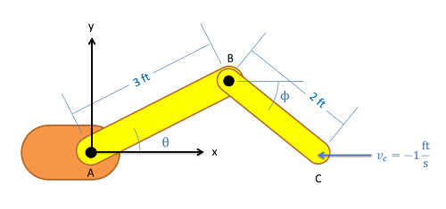 Problem 2 Diagram