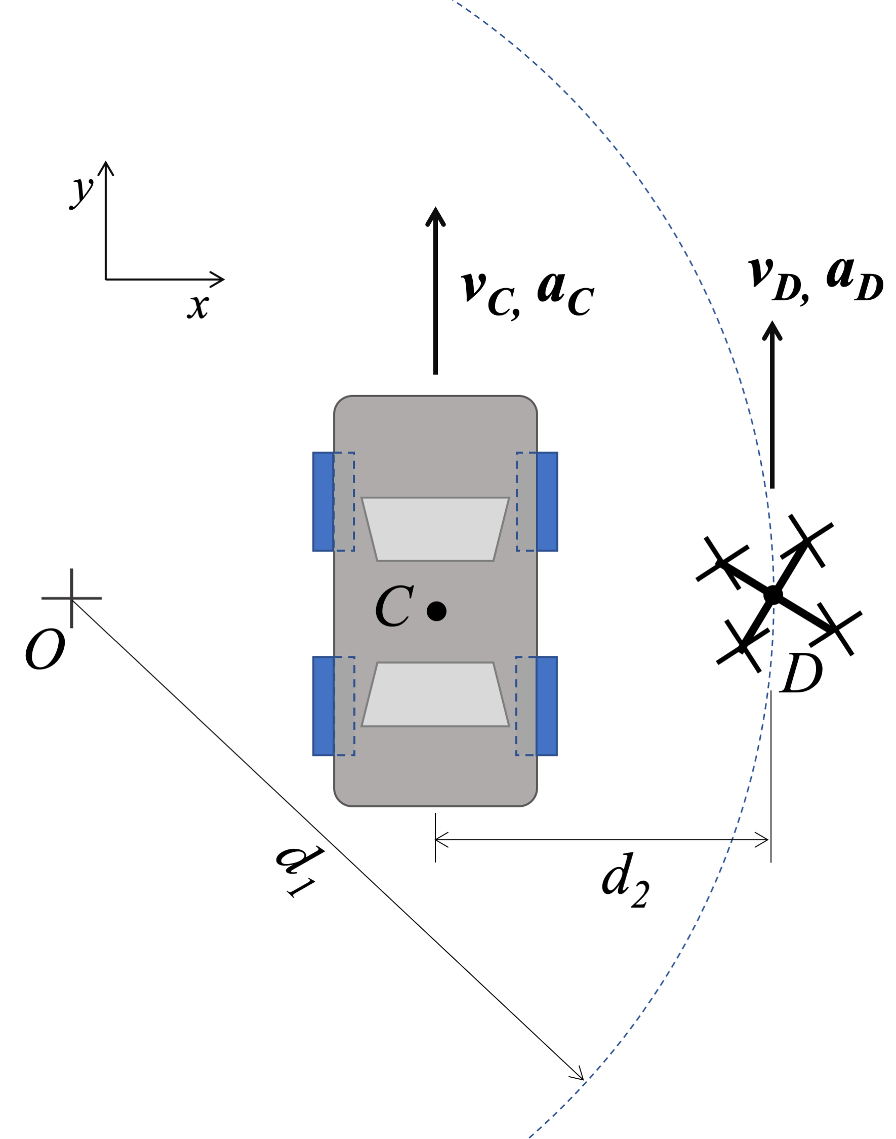 Problem 2 Diagram