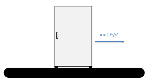 Problem 1 Diagram