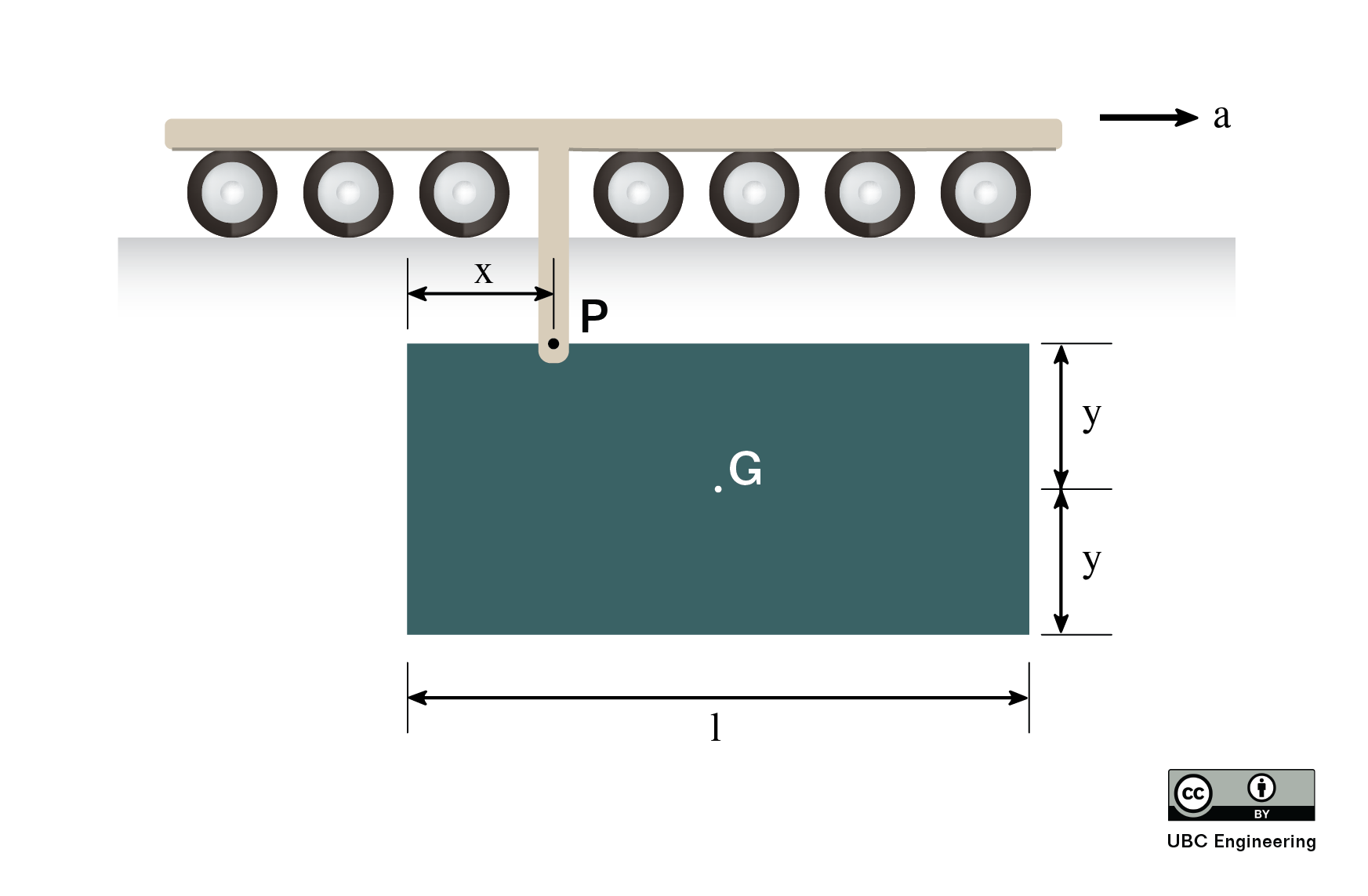 Problem 3 Diagram