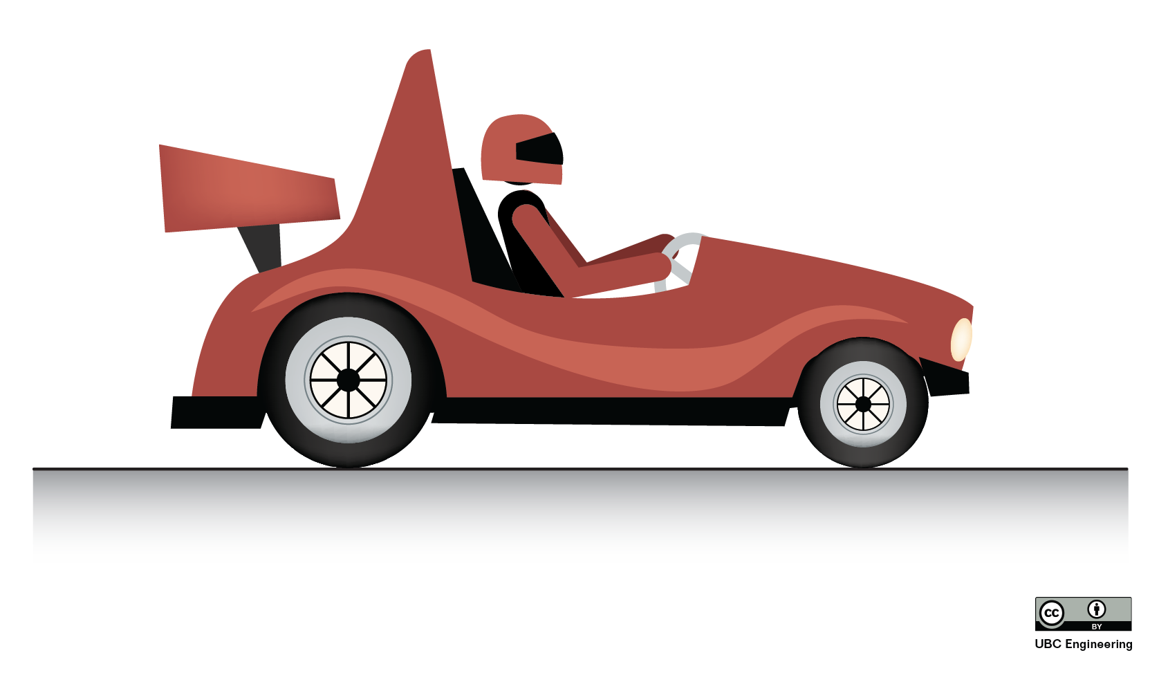 Problem 3 Diagram