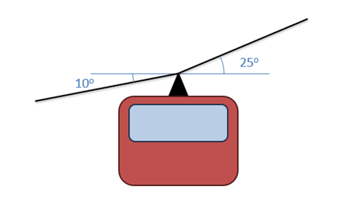 Problem 1 Diagram