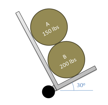 Problem 3 Diagram