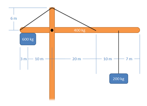 Problem 6 Diagram