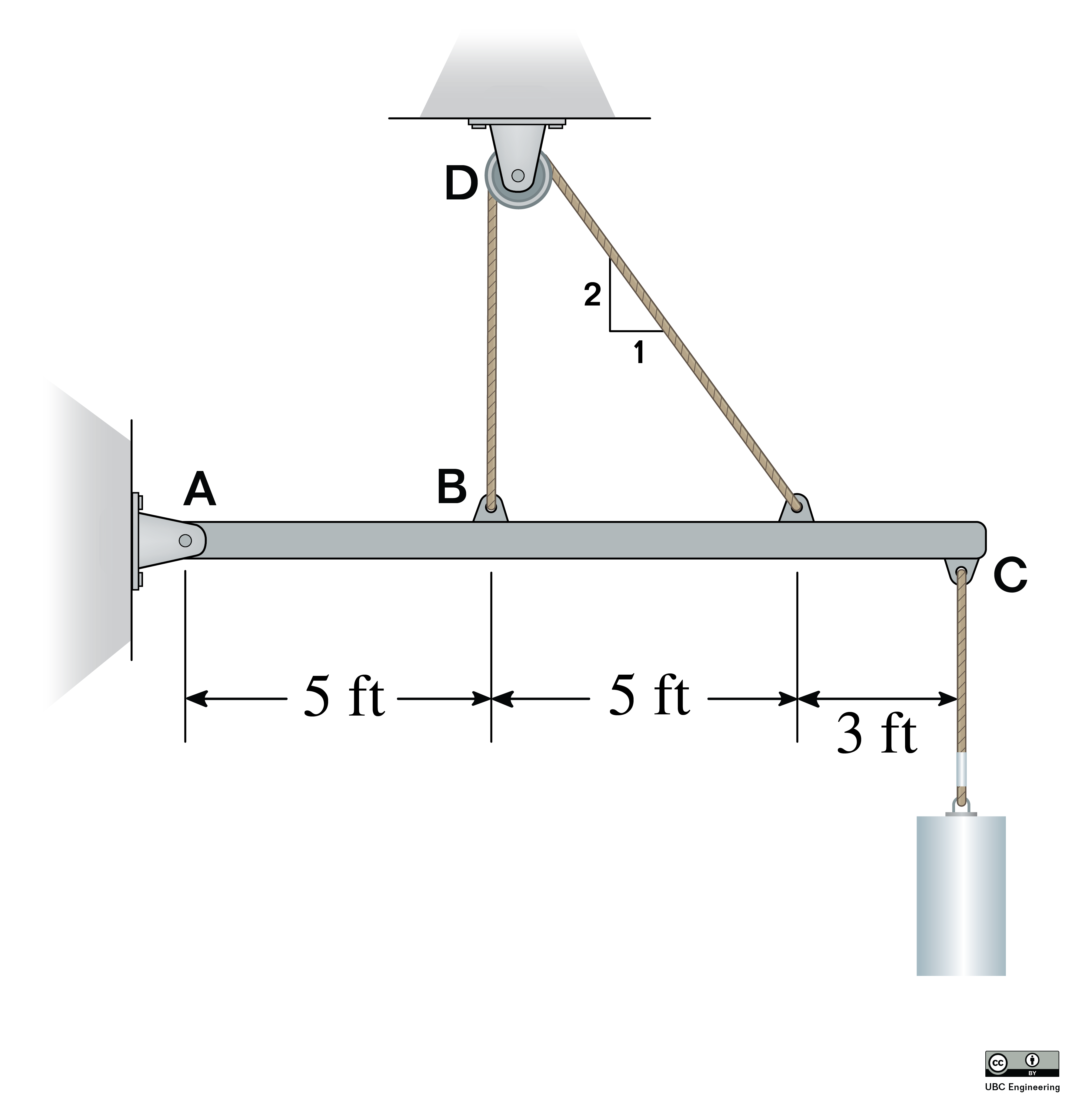 Problem 9 Diagram