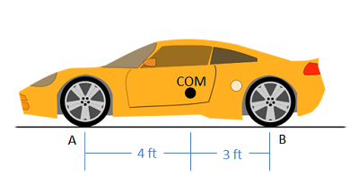 Problem 1 Diagram