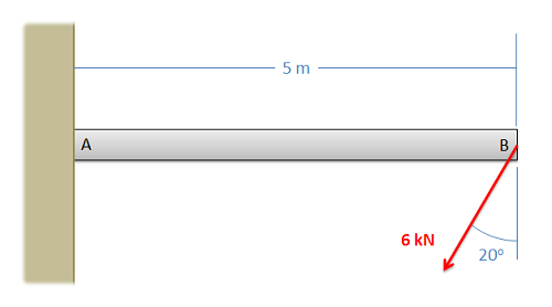 Problem 2 Diagram