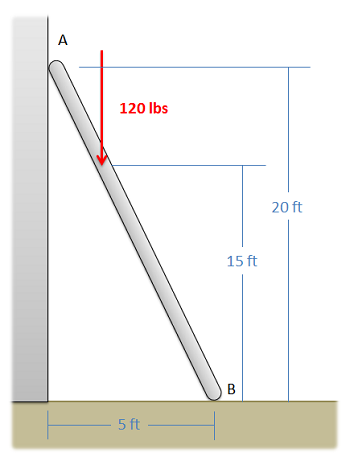 Problem 3 Diagram