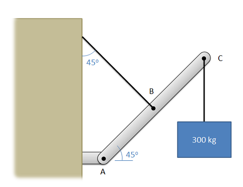 Problem 4 Diagram