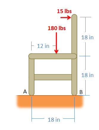 Problem 5 Diagram
