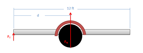 Problem 6 Diagram