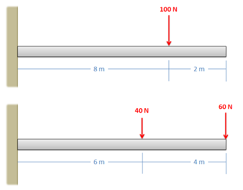 Problem 1 Diagram