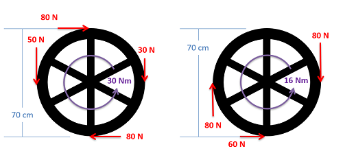Problem 4 Diagram