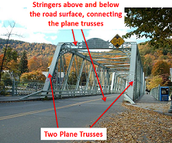 Truss bridge over river
