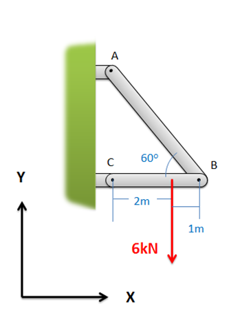 Problem 2 Diagram