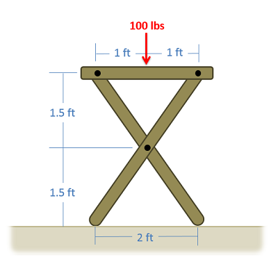 Problem 3 Diagram