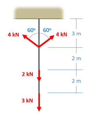 Problem 2 Diagram