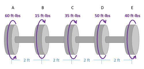 Problem 4 Diagram