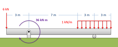 Problem 2 Diagram