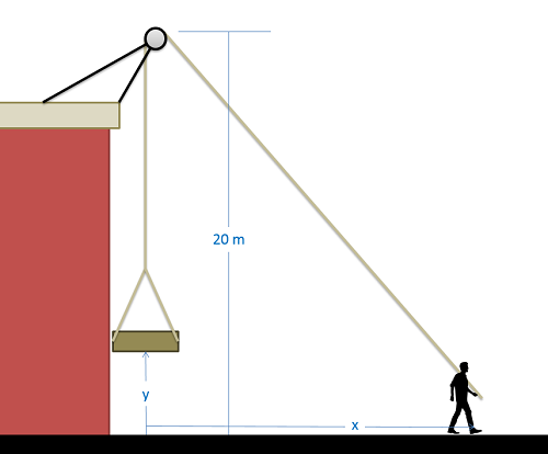 Problem 2 Diagram