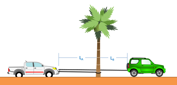 A constrained system with two vehicles tied together with a rope
