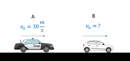 Problem 1 Diagram