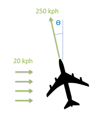 Problem 2 Diagram