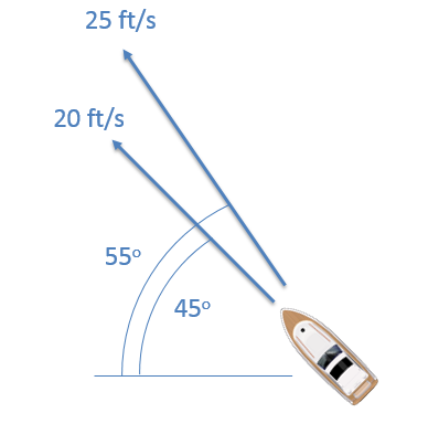 Problem 3 Diagram