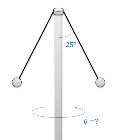 Problem 1 Diagram