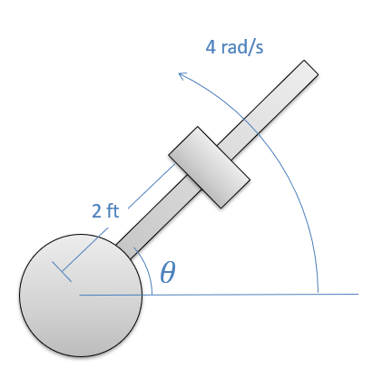Problem 2 Diagram