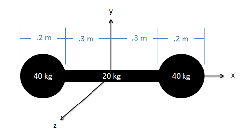 Problem 1 Diagram