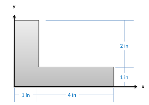 Problem 3 Diagram