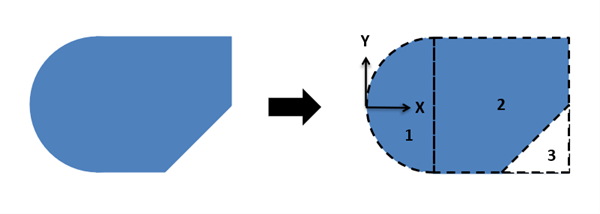 Break Down the Part into Simple Shapes