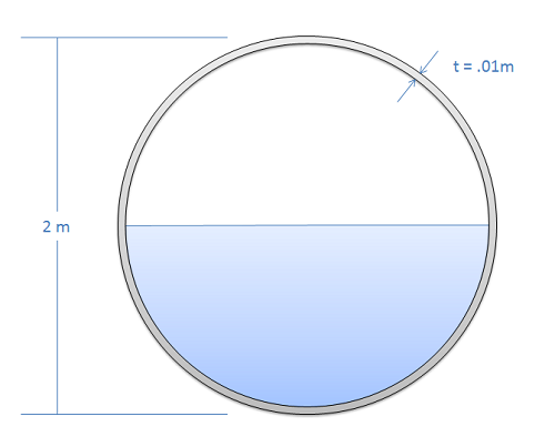 Problem 3 Diagram